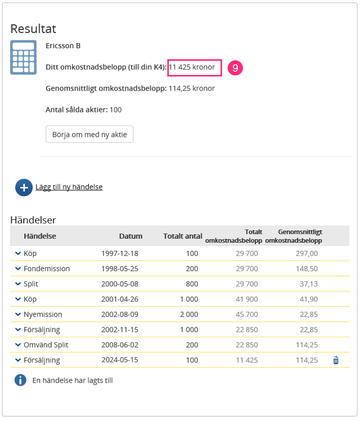 resultatet för Beräkna omkostnadsbelopp för Ericsson