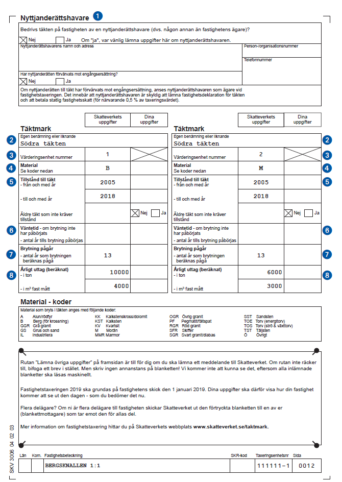 Sa Fyller Du I Fastighetsdeklarationen For Taktmark Skatteverket