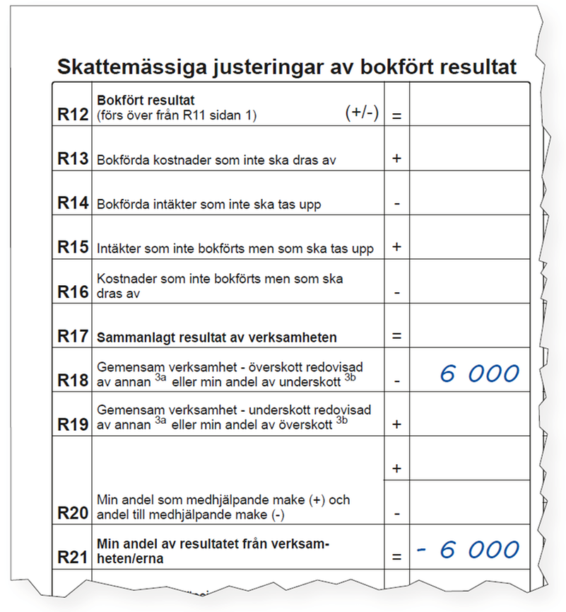 Exempel Underskott Redovisningsansvarig | Skatteverket