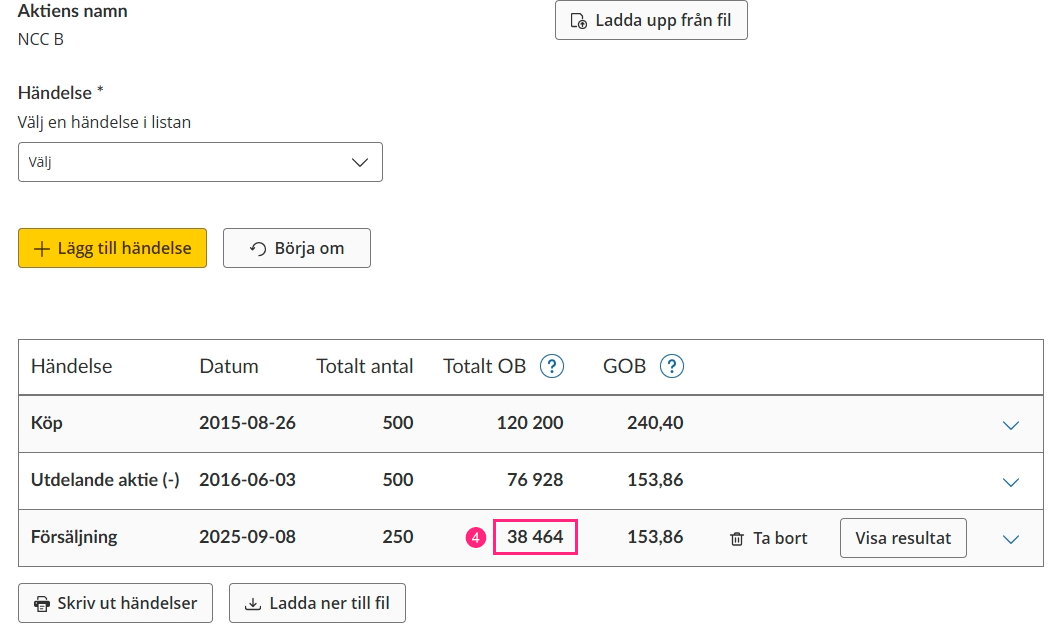 Bild på aktiehistorik och tjänsten Beräkna omkostnadsbelopp för MTG