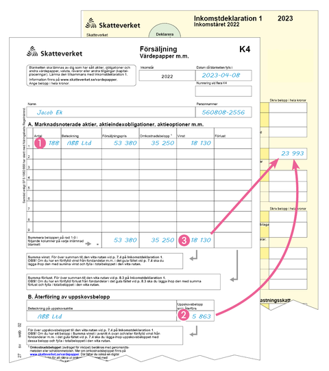 Exempel För Dig Som Ska Deklarera Aktier Och övriga Värdepapper ...